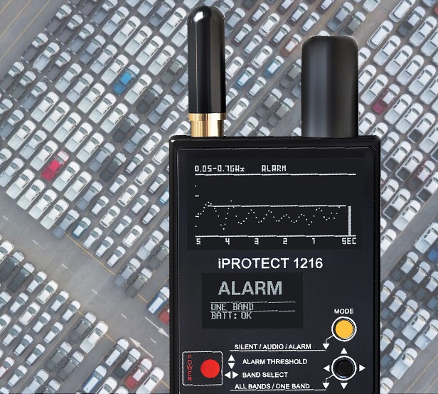 iPROTECT profesionalios kategorijos ir įranga